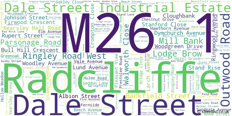 A word cloud for the M26 1 postcode